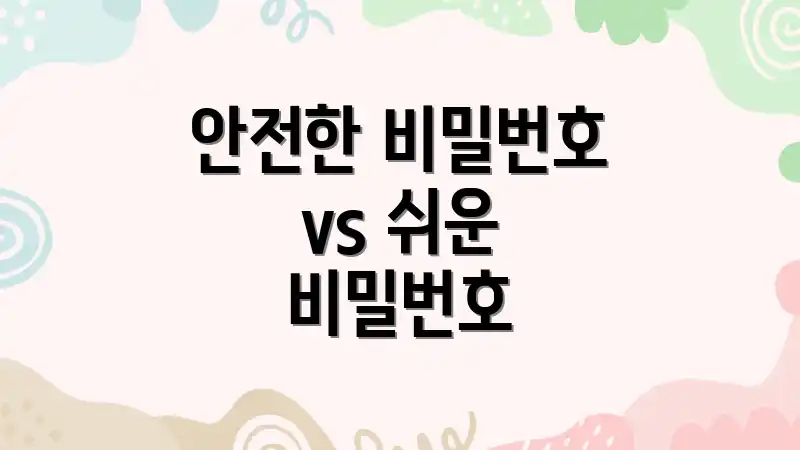 안전한 비밀번호 vs 쉬운 비밀번호